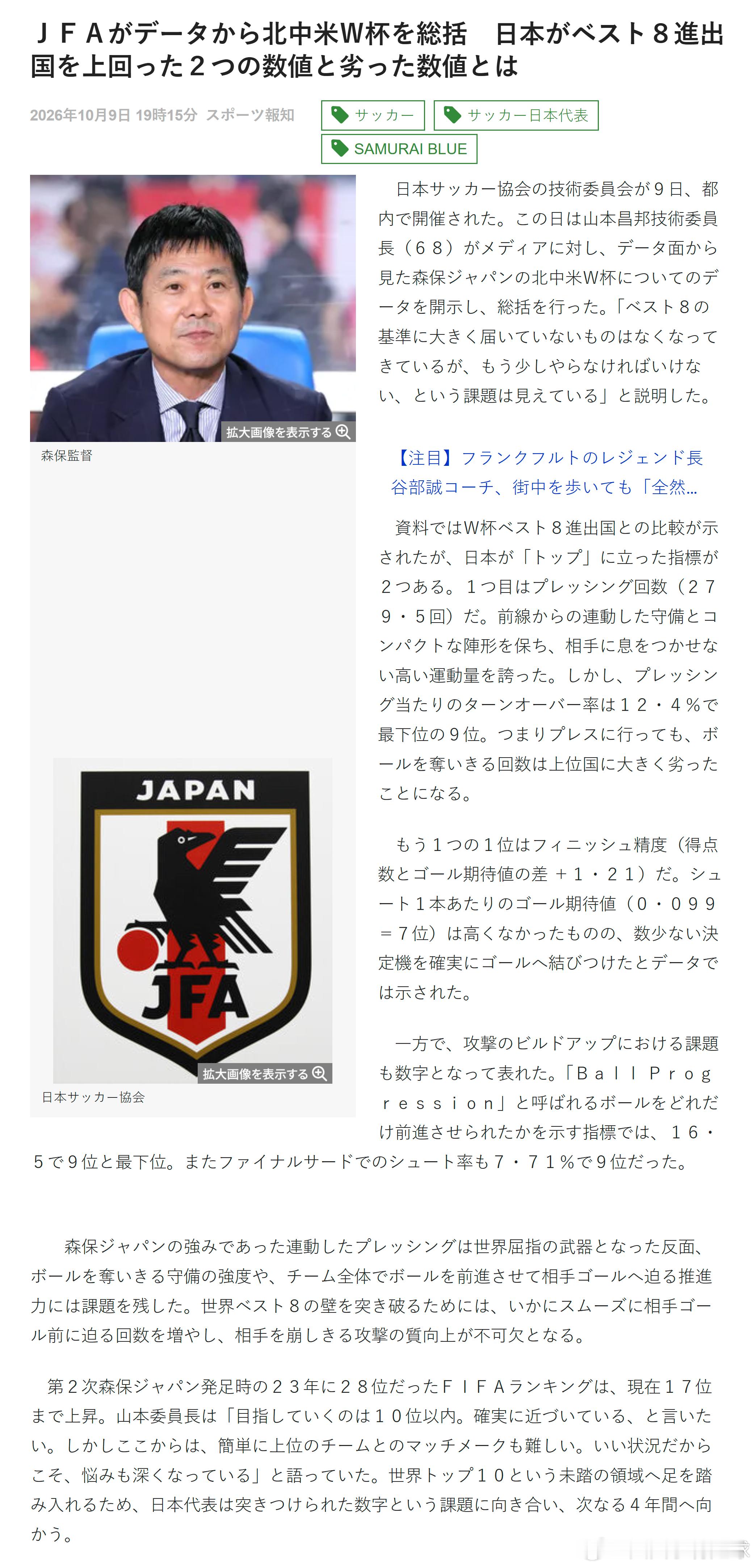 samurai blue日本代表世界杯【JFA通过数据复盘日本队北中美世界杯表现