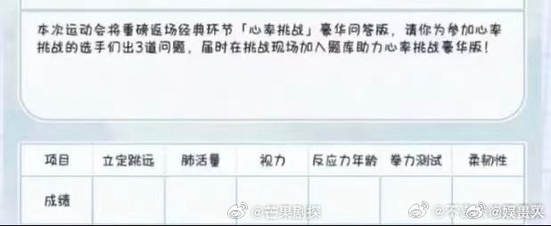 TF家族运动会心率挑战重磅返场 TF家族夏日运动会心率挑战返场 TF家族夏日运动