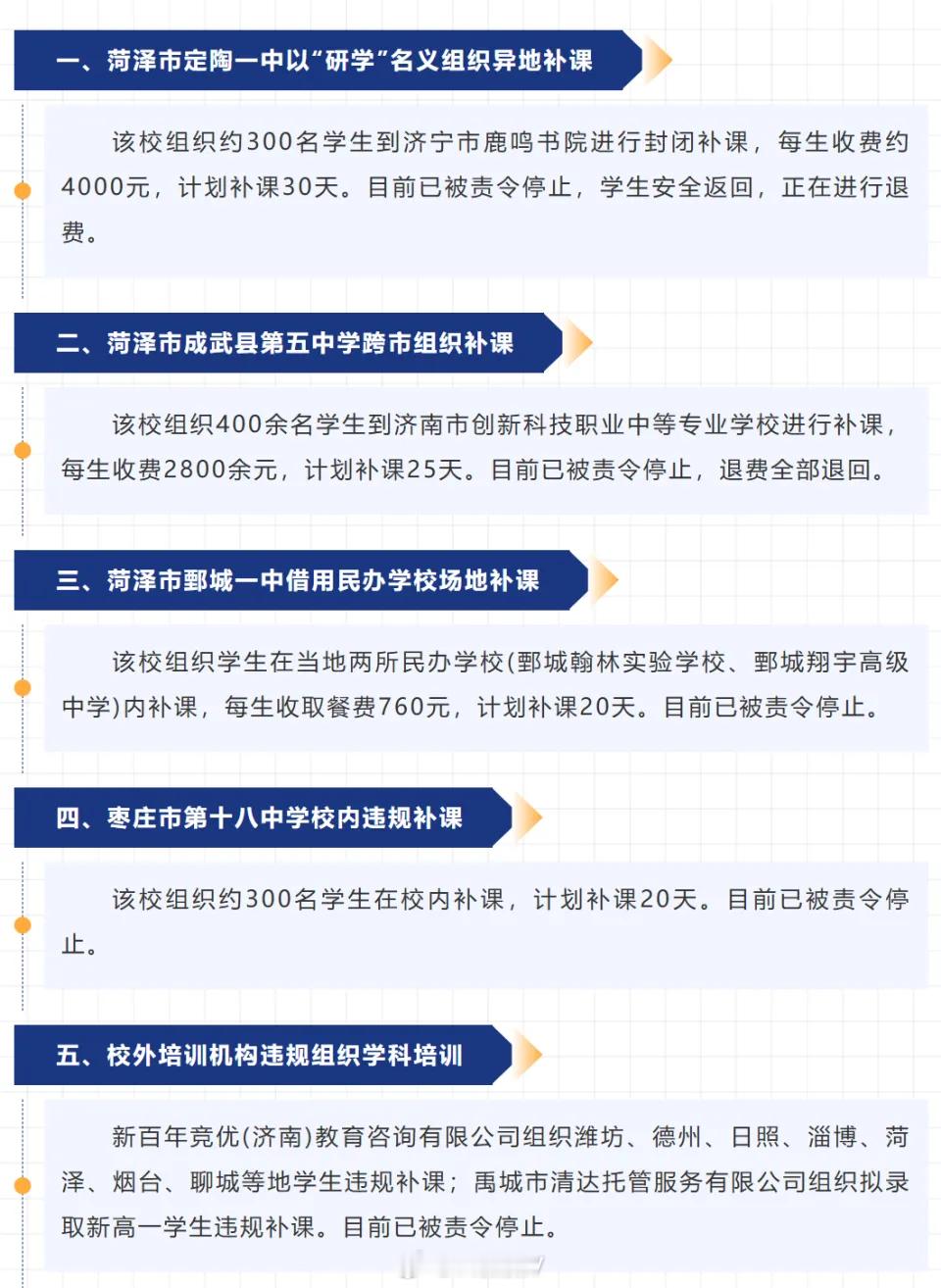 【严查暑期违规补课！山东省通报5起违规办学行为】近期，山东省教育厅根据群众举报线