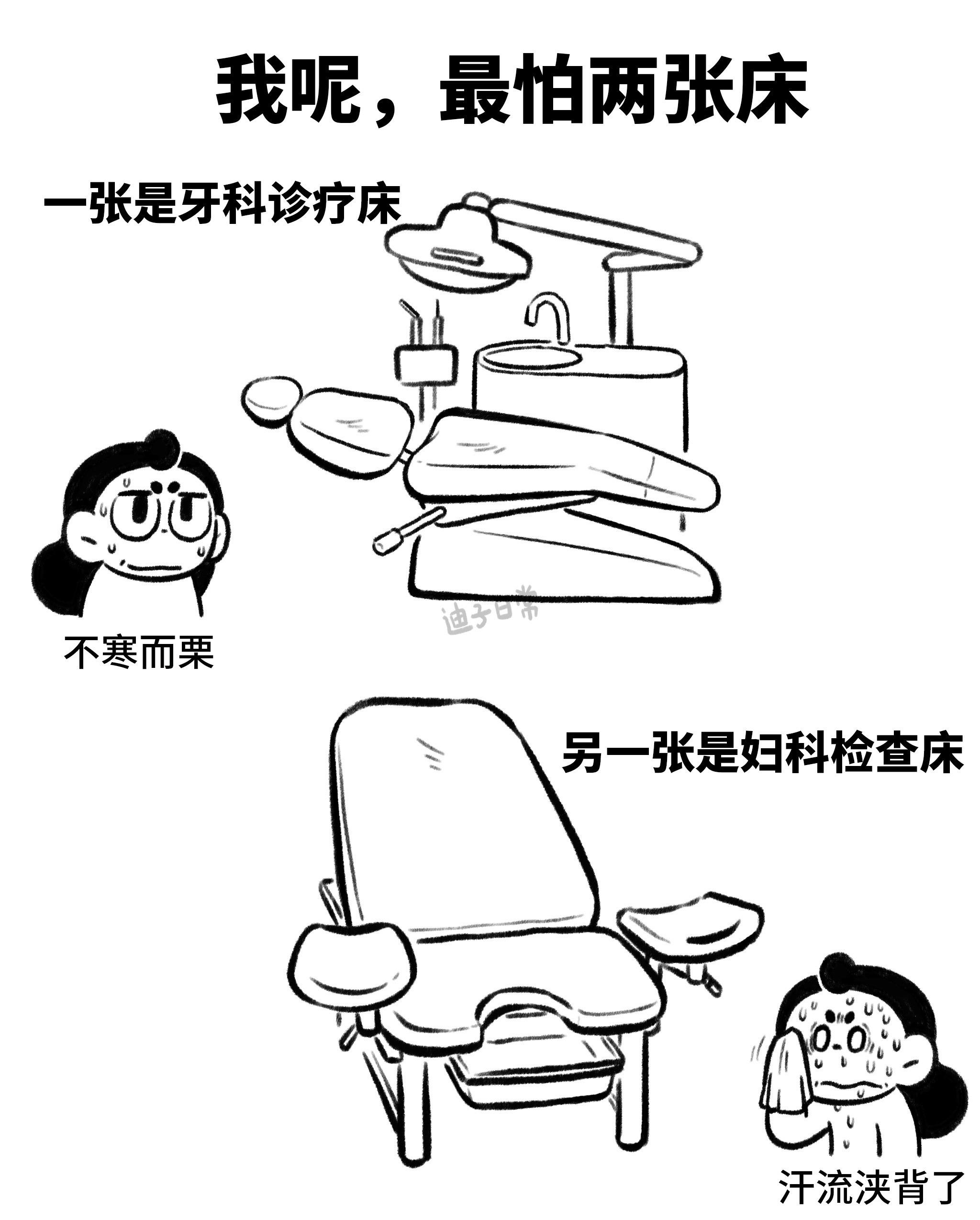 我的一次妇科检查经历。我一直很害怕妇科检查床，然而在这次妇科检查中勇敢...