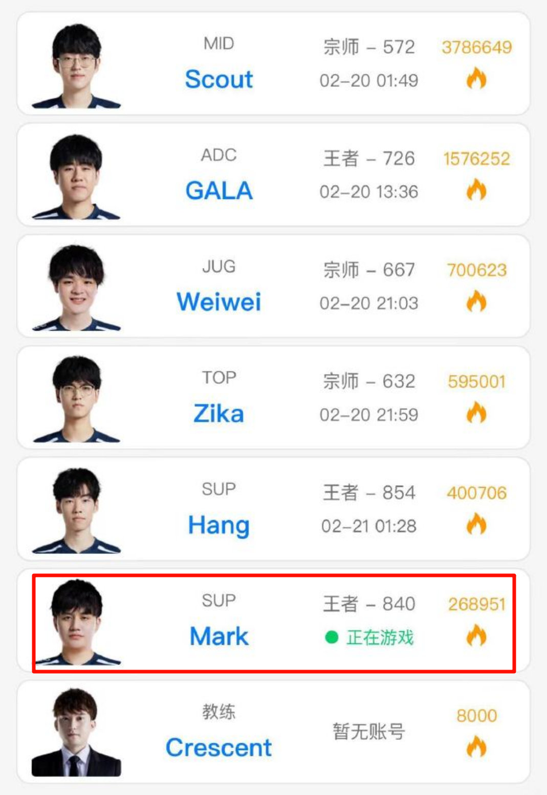 LNG训练赛真换人了？这个点Mark还在打排位，应该是没打训练赛吧#2024LP