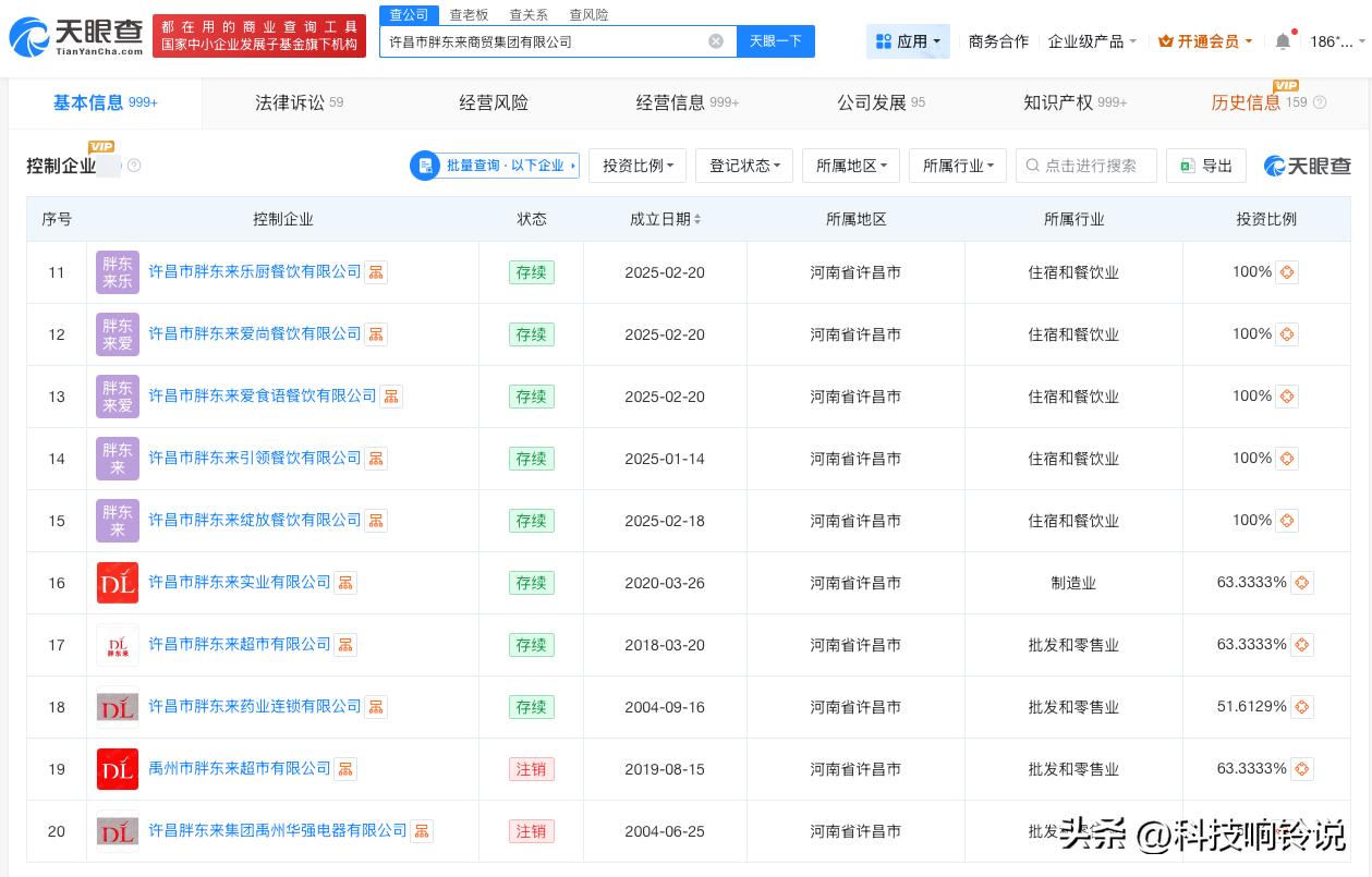 【胖东来对外投资9家存续企业 胖东来实控18家存续企业】胖东来永不上市
据报道，