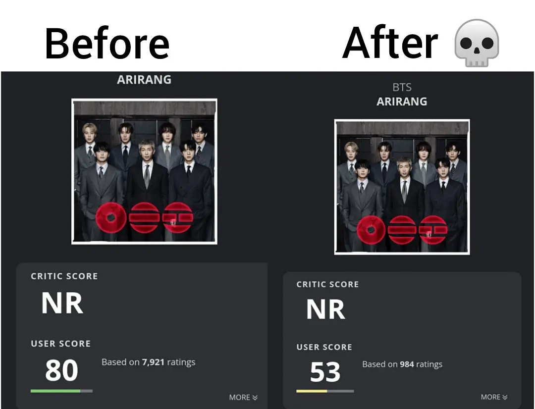 如何看待 EXO粉丝打假了 BTS 评分注💦 EXO BTS