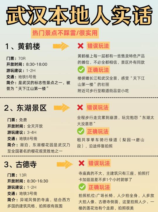 樱花季的武汉会惩罚每一个不做攻略的人……