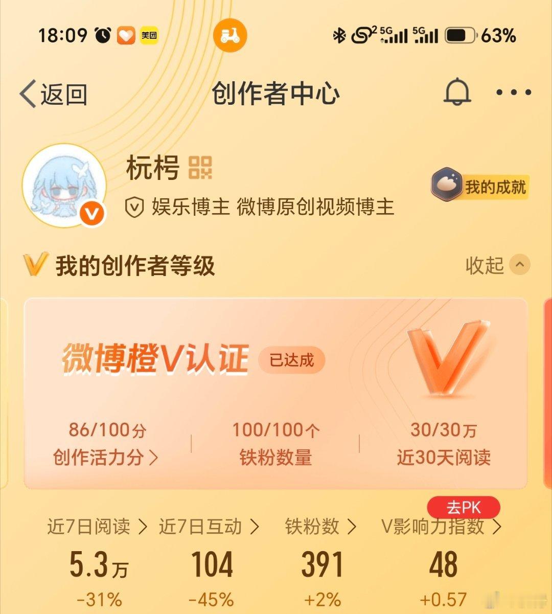 继续从大眼抠走一周的VVIP 