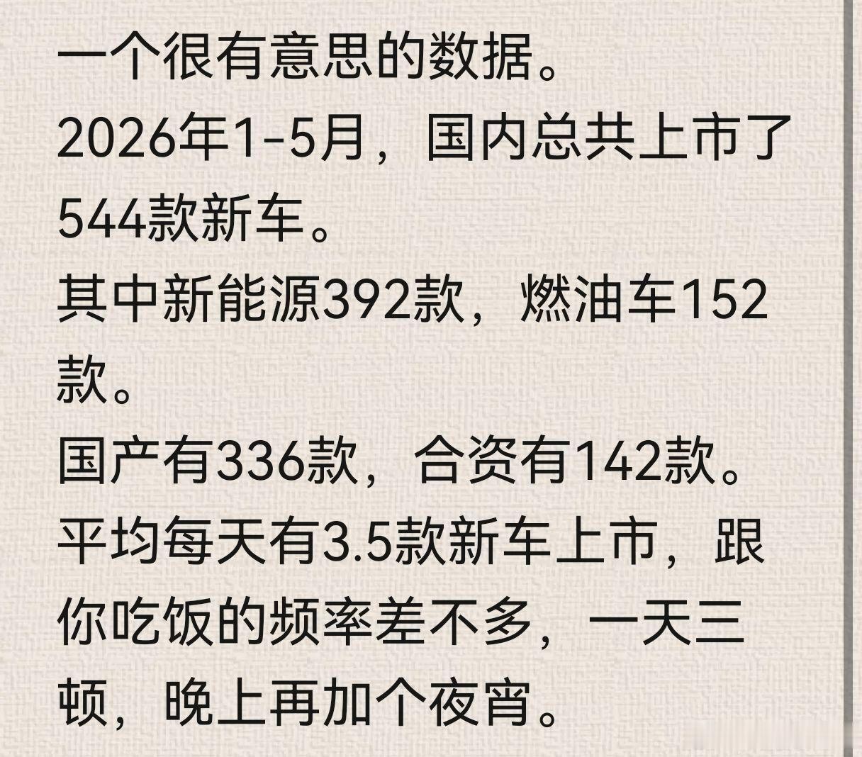 大v聊车 一个很有意思的数据