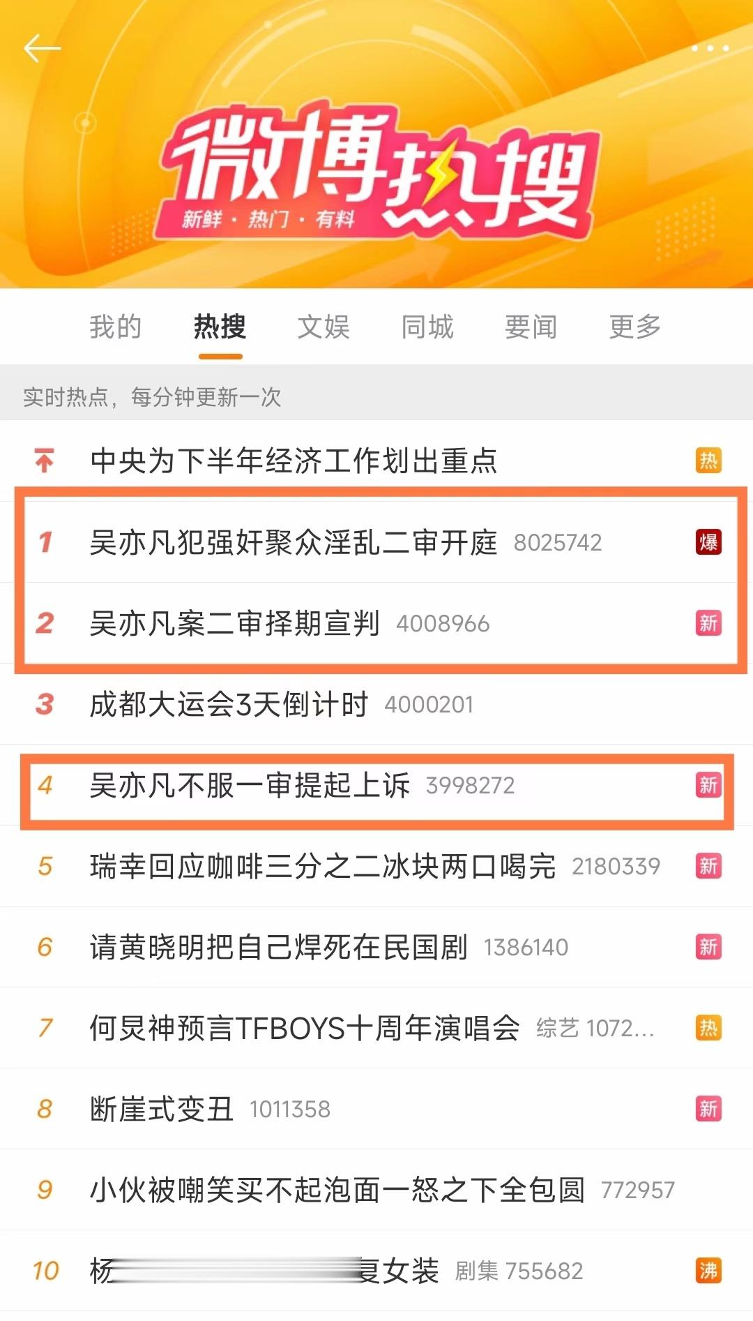 分享图片 ​​​