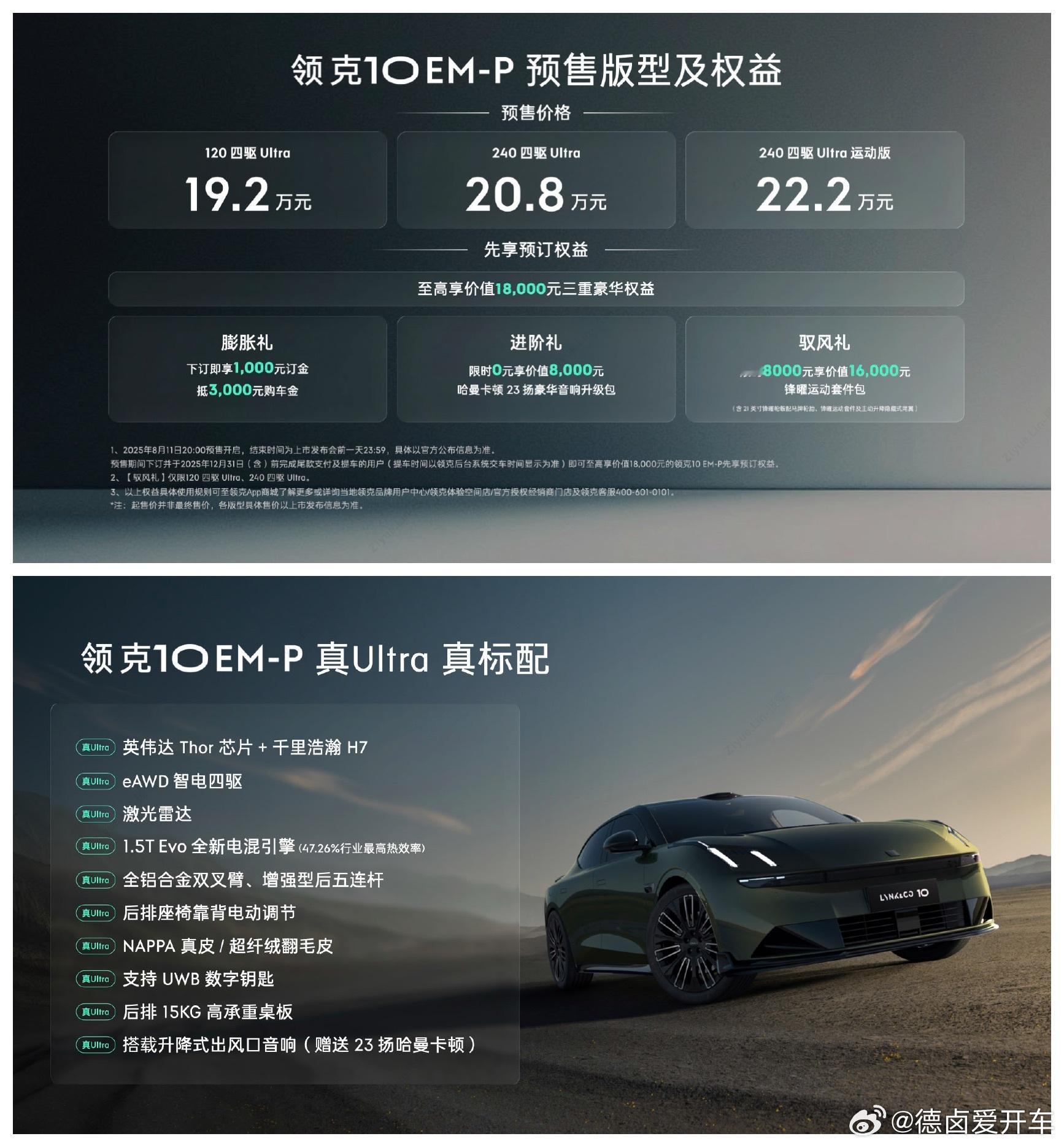 领克10 EM-P 这价格真猛，标配Thor-U➕激光雷达，预售价格打到 19.