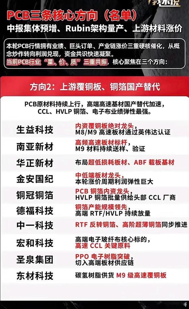 PCB行业三大核心方向，把握投资机会！2026年7月13 - 15日，PCB赛道