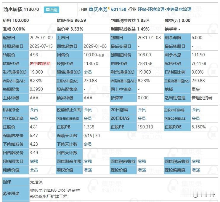 1月9日渝水转债申购，华医转债上市。根据当前市场情绪及可转债交易行情：
渝水转债