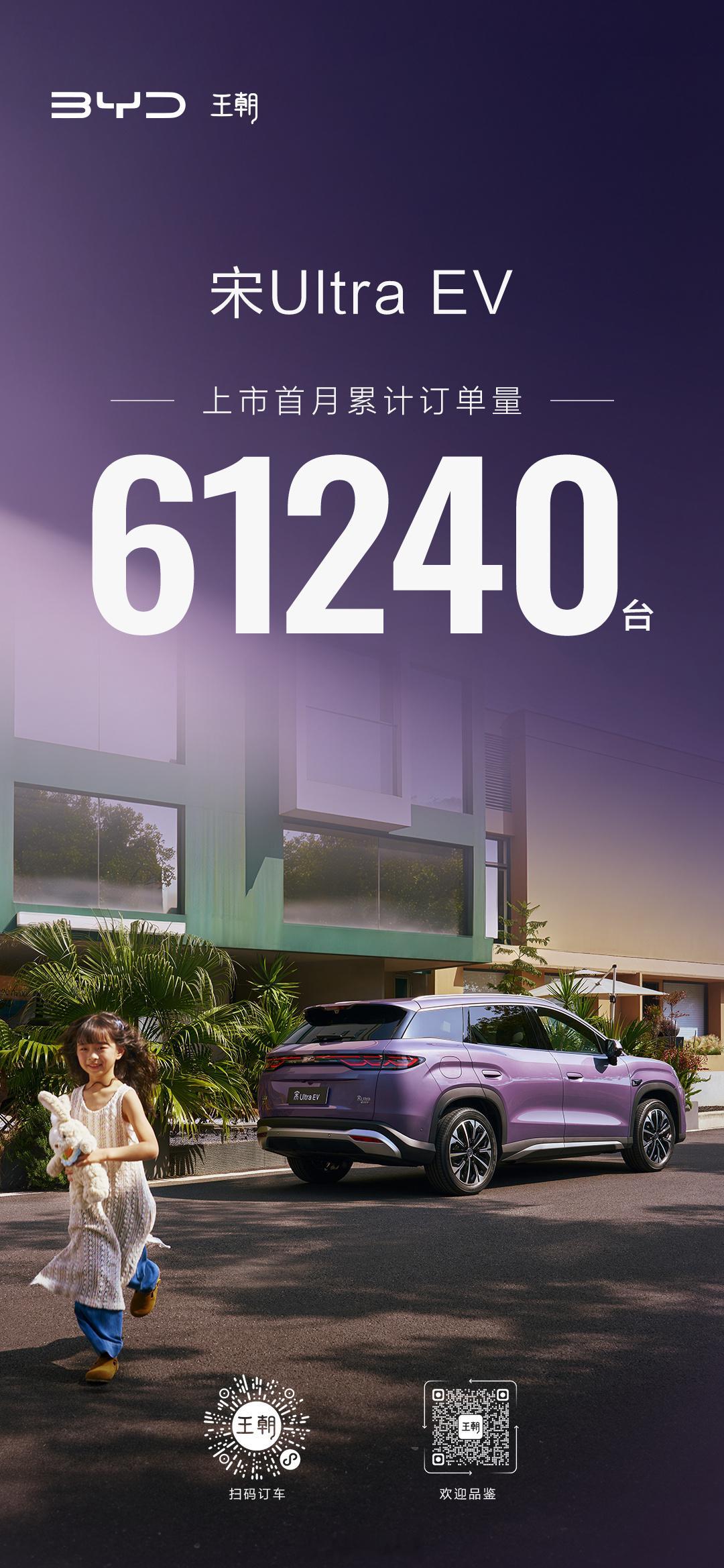 刚刚路总跟大家分享了宋Ultra EV的好消息。上市一个月，订单61240台！成