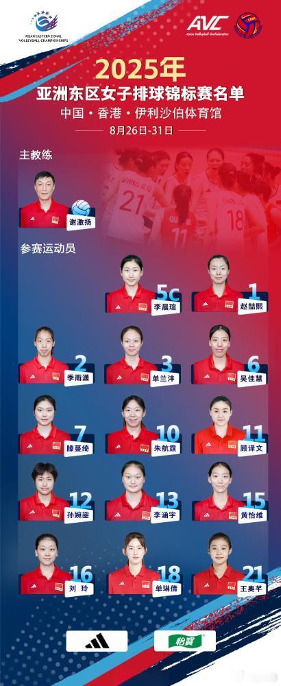 国际排坛动态中国女排祝贺中国女排（U21）在决赛中3-1逆转中国台北女排，获得亚
