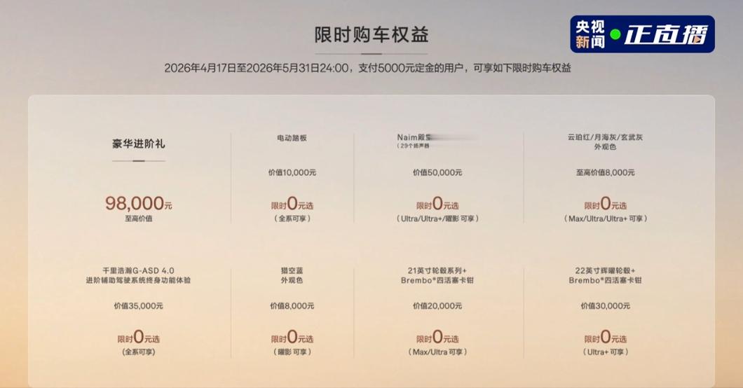 上市下5w，32.98-47.38万的极氪8X性价比高一共4个配置：32.98万