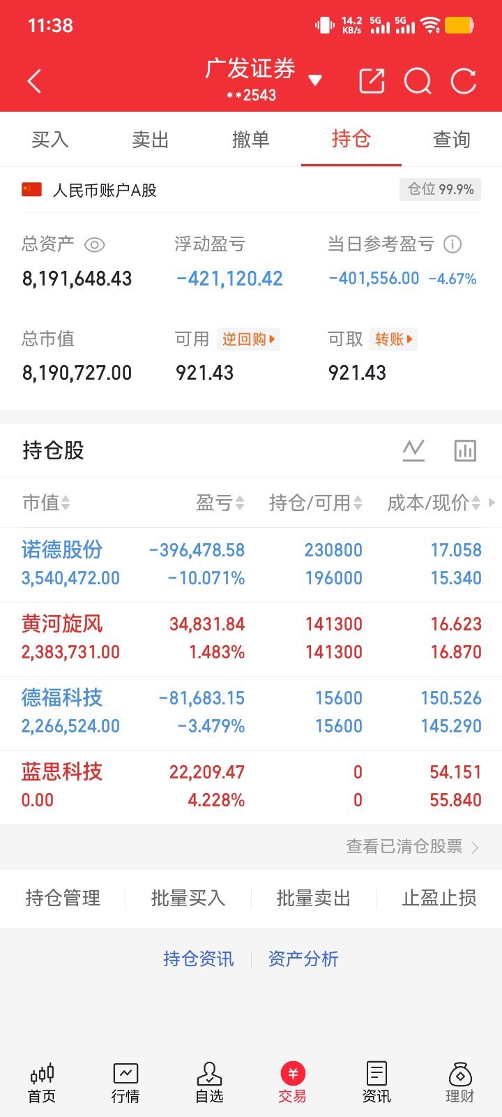兄弟们！下午好！早盘受棒子影响，大a受了重伤，封测的蓝思科技我觉得还很稳健；有仓