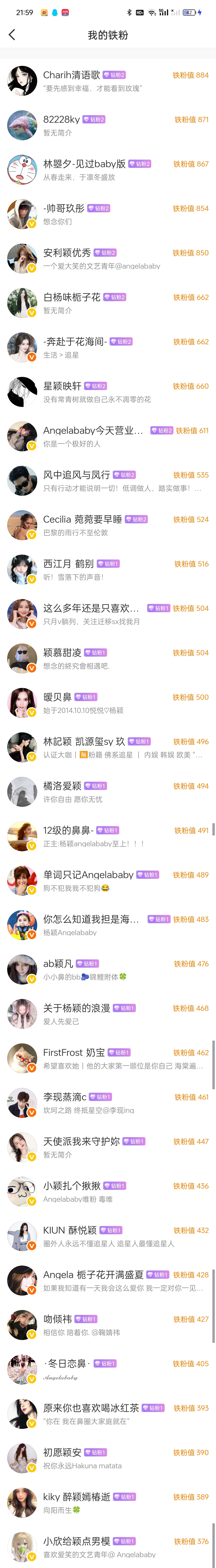 34个钻粉，有你们吗？ 