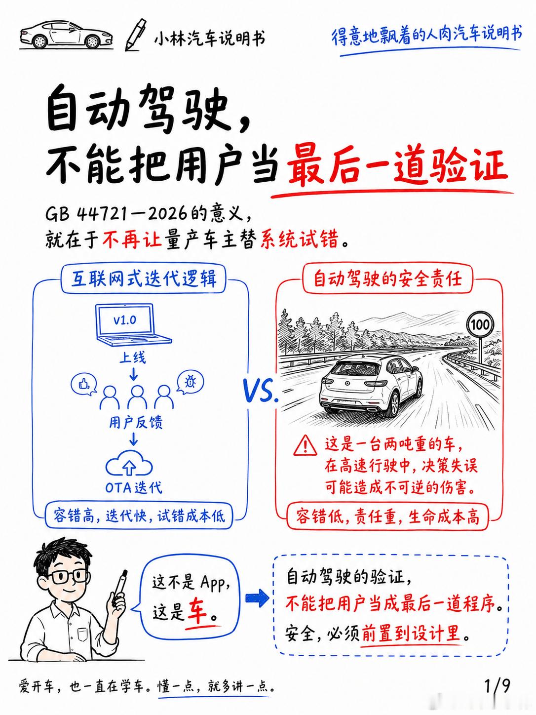 自动驾驶，不能把用户当最后一道验证自动驾驶，不能再把用户当最后一道测试程序GB 