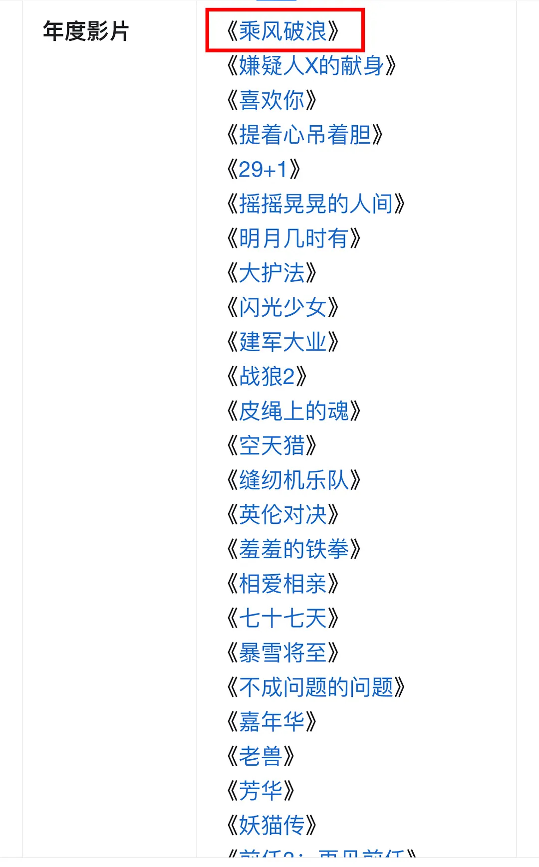 原来赵丽颖2018年就入围过电影导协女主啊 