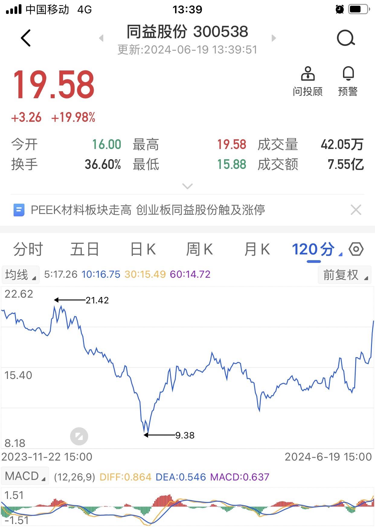 静等。