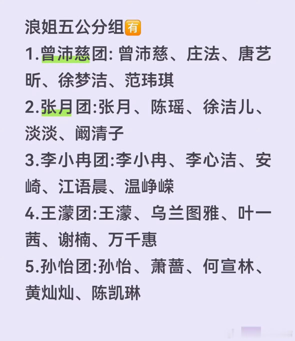 张月直接离场了曝浪姐五公队长不要告诉我最后又是在张月和孙怡组里淘汰放过她们吧 