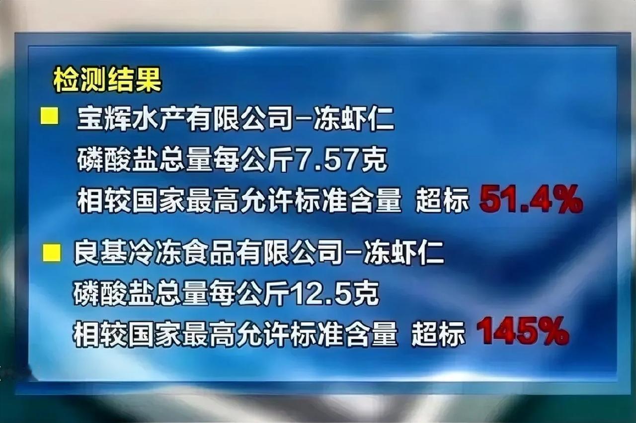 冻虾仁打保水剂事件再次证明与辉同行应该加强食品的理化抽验是非常必要的！！
   