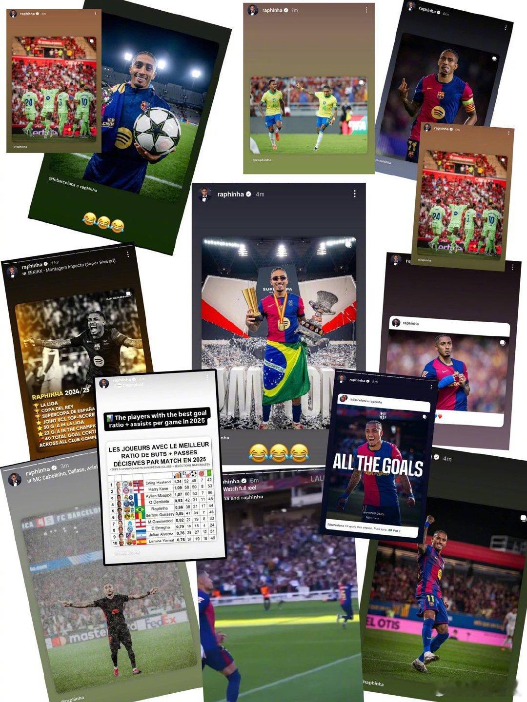 【不满】FIFPRO公布了年度最佳11人，巴萨边锋拉菲尼亚没有入选，他在社交媒体