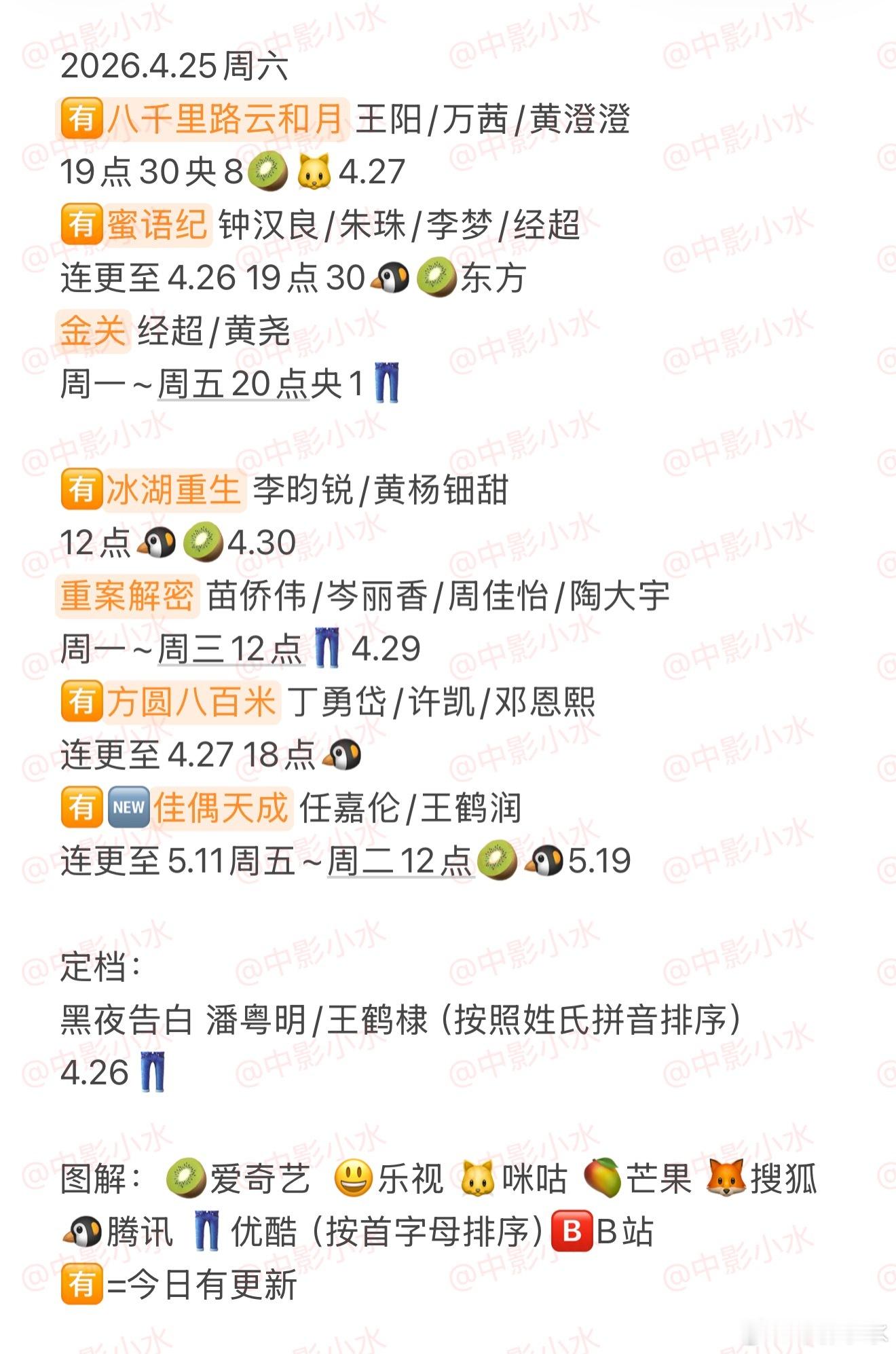 拯救剧荒 4月25日，今晚看点啥？？图1 追剧日历 图2 综艺日历  图3  已