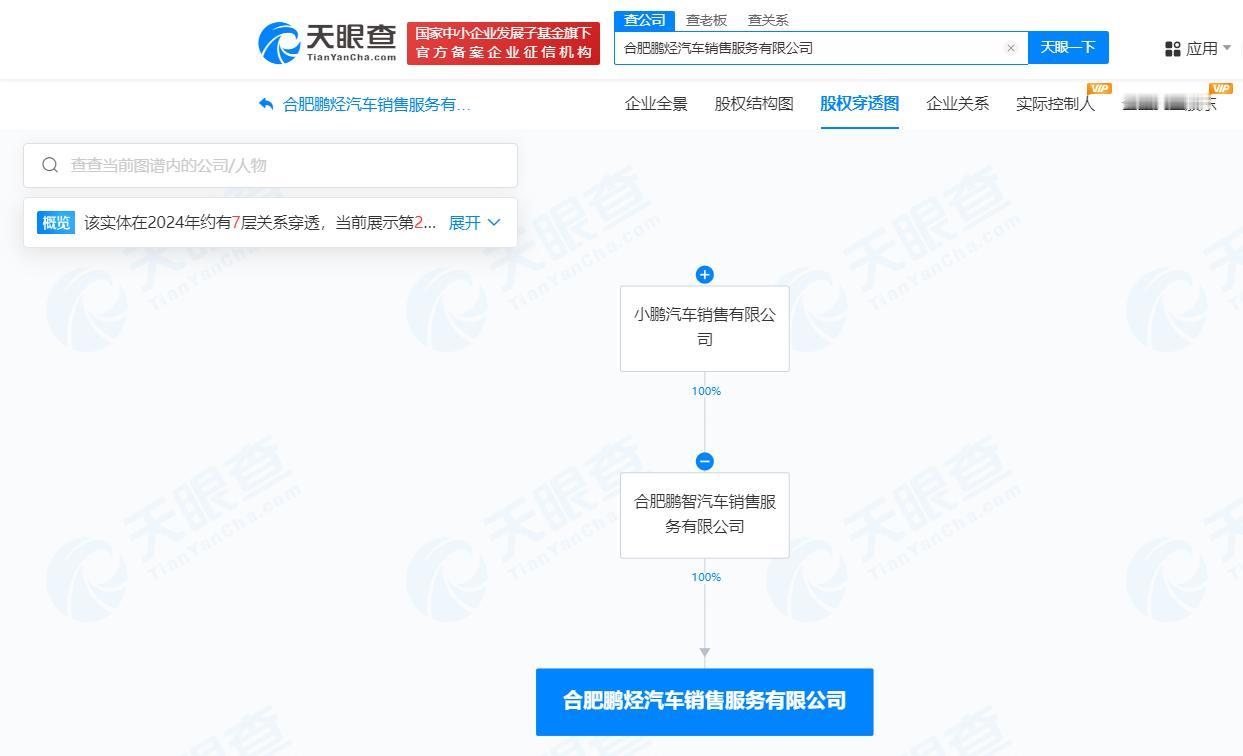 #小鹏汽车在合肥成立新公司# 注册资本500万
天眼查App显示，近日，合肥鹏烃