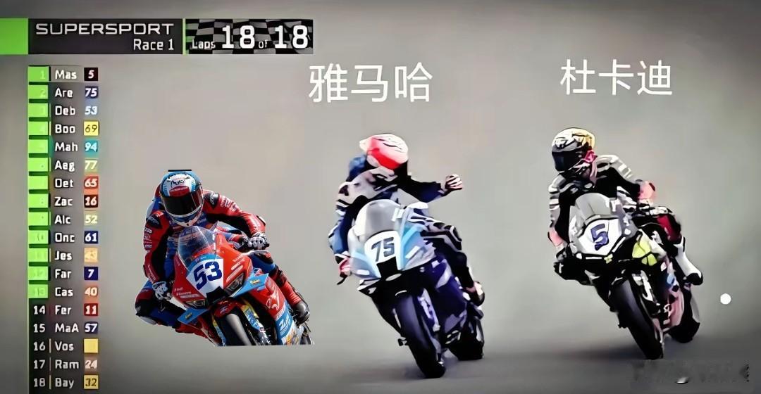 看到雅马哈车手赛后的采访，我真是开了眼。这次真是连装都不装了！

人家对着镜头理