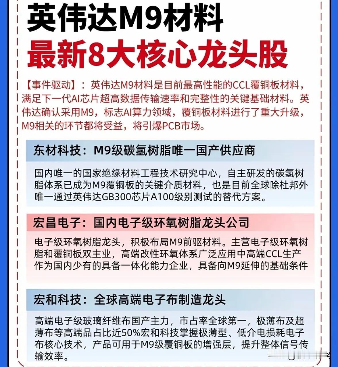 英伟达M9材料引领AI算力新突破，国产供应链迎发展机遇

近日，英伟达确认采用M