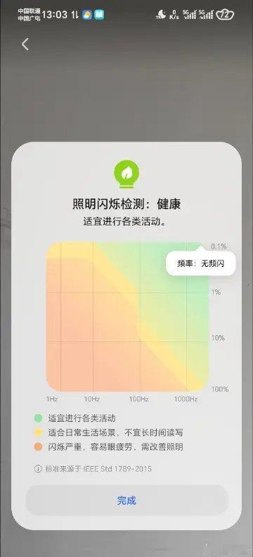 谁懂啊！荣耀magic8 的护眼检测功能简直是救星🤣以前总觉得屋里灯晃眼睛又拿