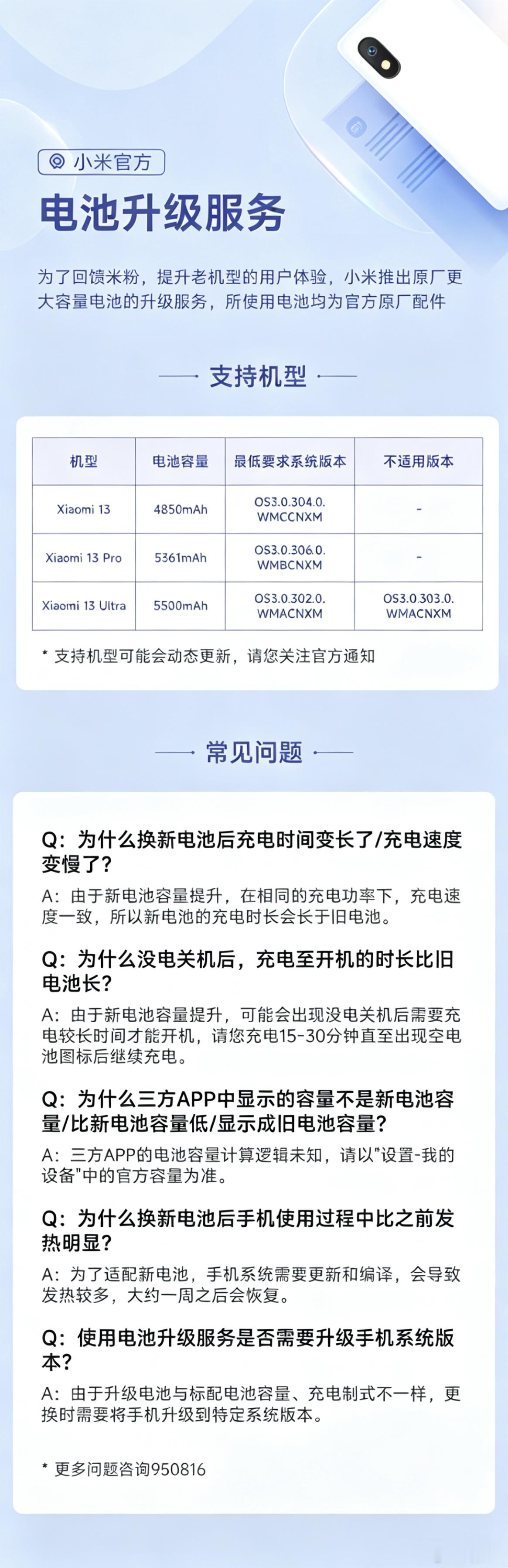 小米上线电池升级服务小米澎湃os3 13系列升级说明，望周知 