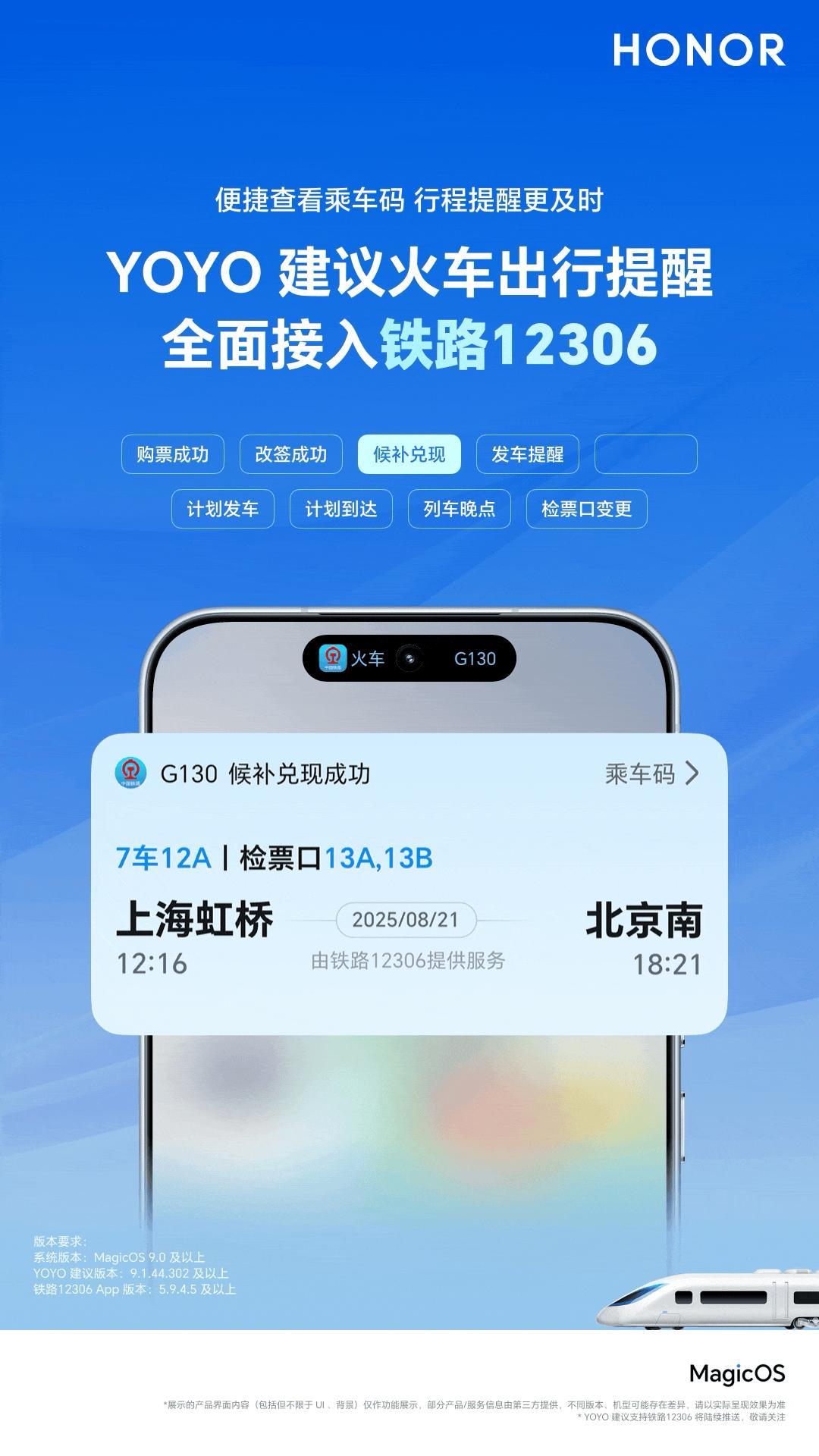 喜大普奔！！即日起，荣耀YOYO建议与灵动胶囊全面接入铁路12306，一卡纵览列