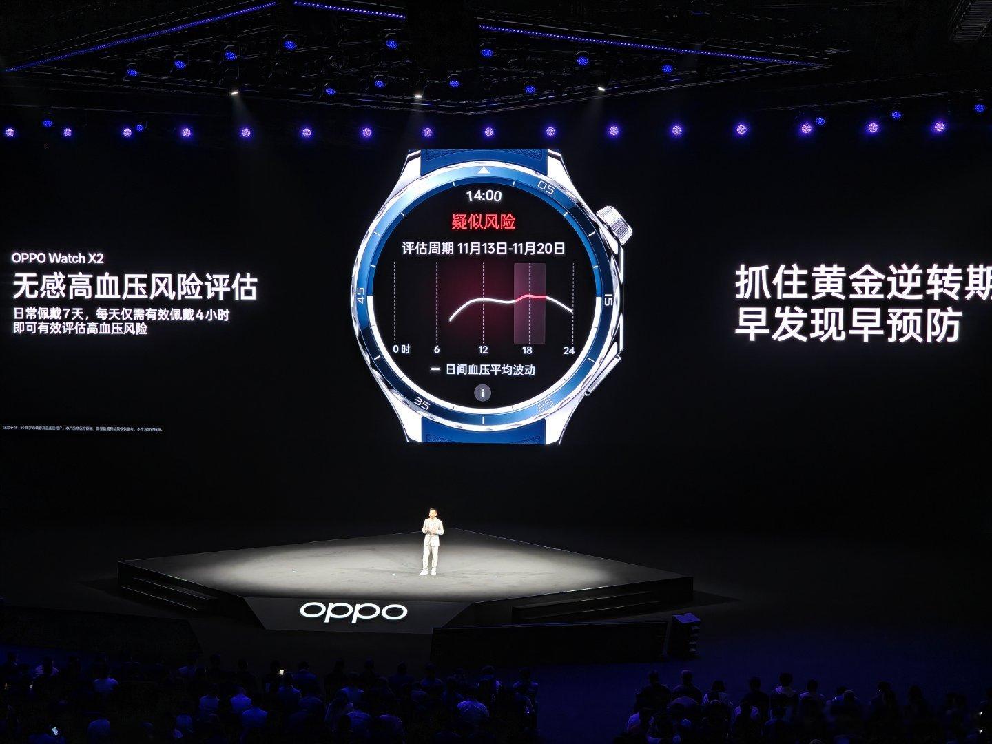 OPPO Watch X2具备了无感高血压风险评估功能，戴7天给你一个健康提示，