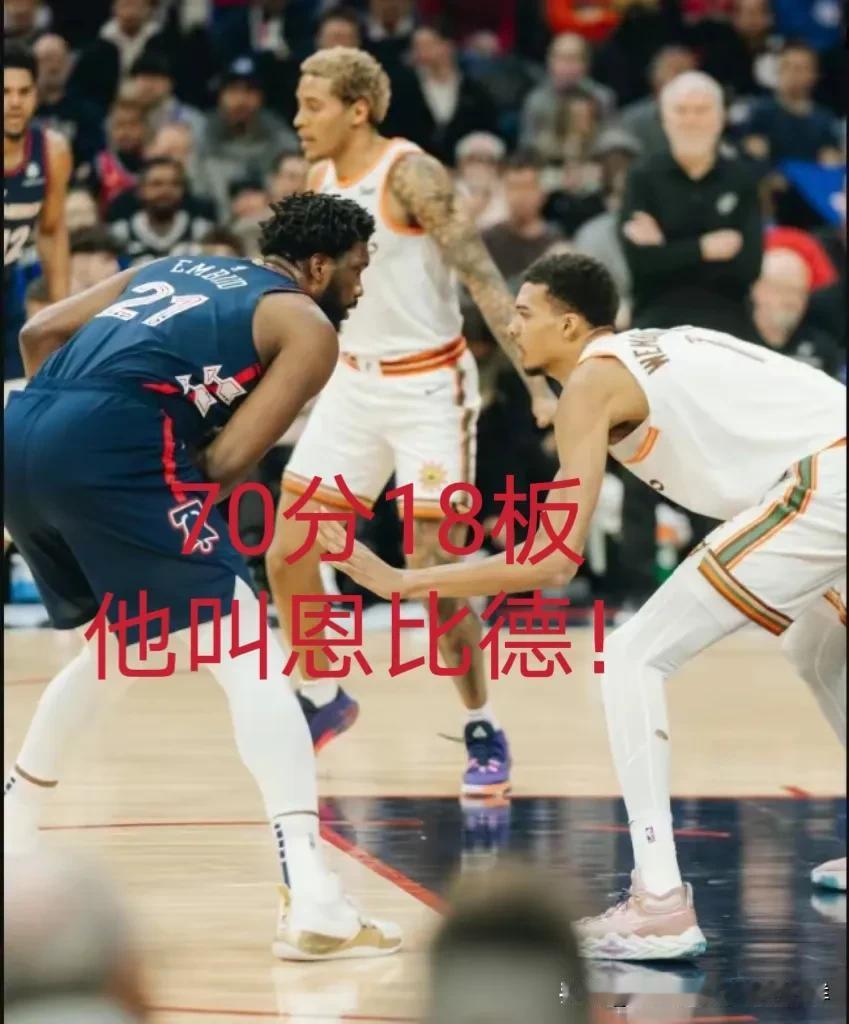 真的强！哈登的前队友恩比德暴砍70分18板！
哈登调教出来的MVP就是厉害，我们