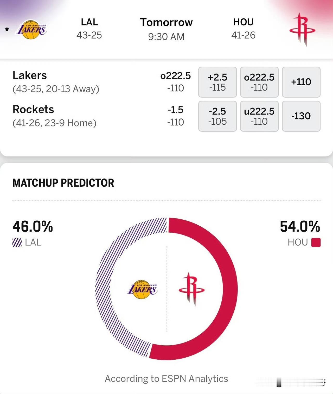 湖人双杀火箭？？？火湖大战第二场预告，湖人仍被看衰！

北京时间3月19日周四上