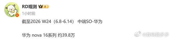 华为nova16销量突破39.8万部截至2026年第24周（6月8日至6月14日