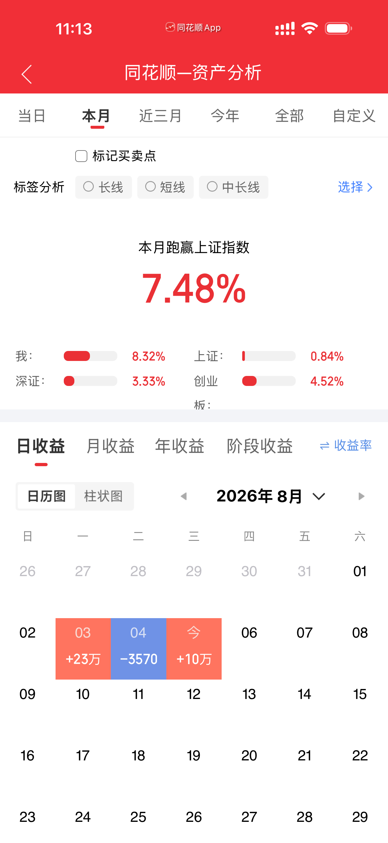 来一条最新研报，核心就一句话，电子布龙头企业上半年业绩大幅预增，很多人可能只是扫