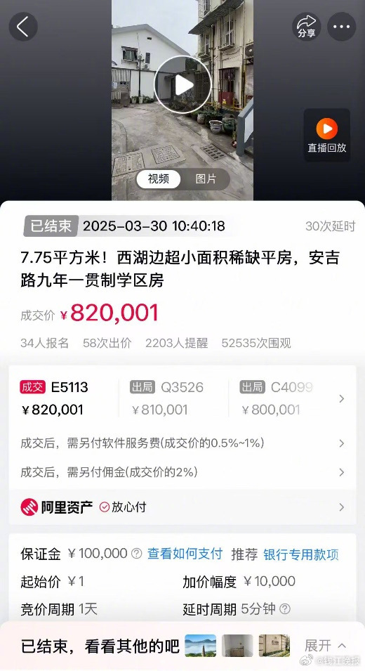 #杭州名校学区房持续祛魅# 【#1平10.6万的超小学区房卖不出去了#】去年3月