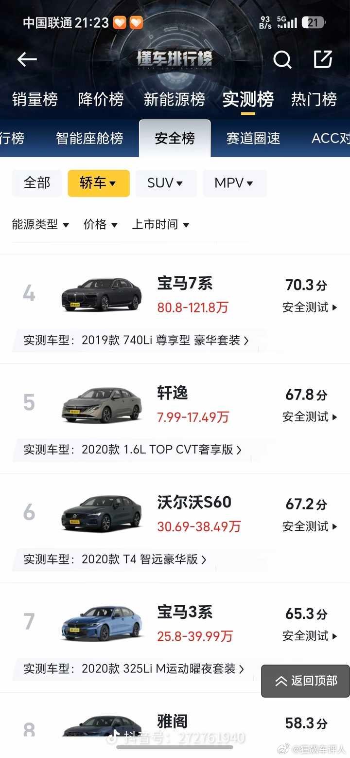 碰撞测试的高分，跟一台车实际安不安全，是两回事。同一套评分里，轩逸的总评能超过沃