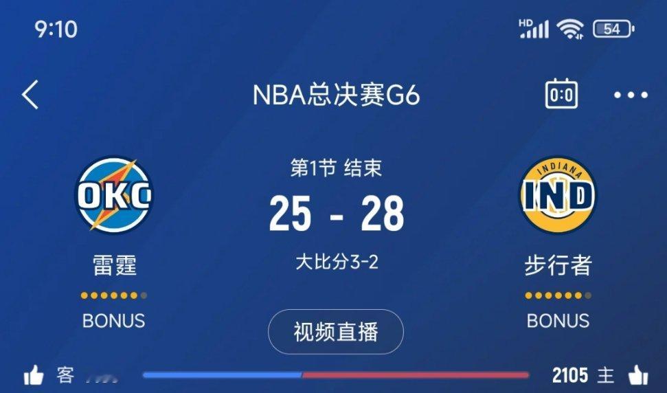 第一节结束，步行者28-25雷霆！步行者vs雷霆nba总决赛 ​​​