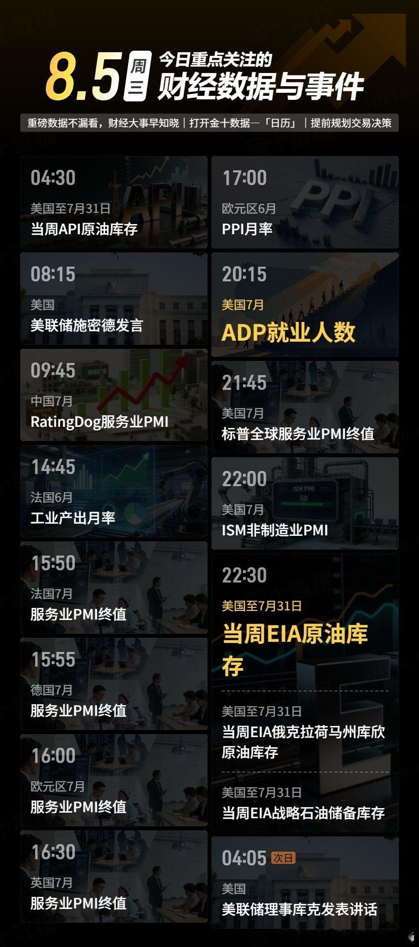 今日重点关注的财经数据与事件：2026年8月5日 周三黄金金价黄金现货外汇黄金原