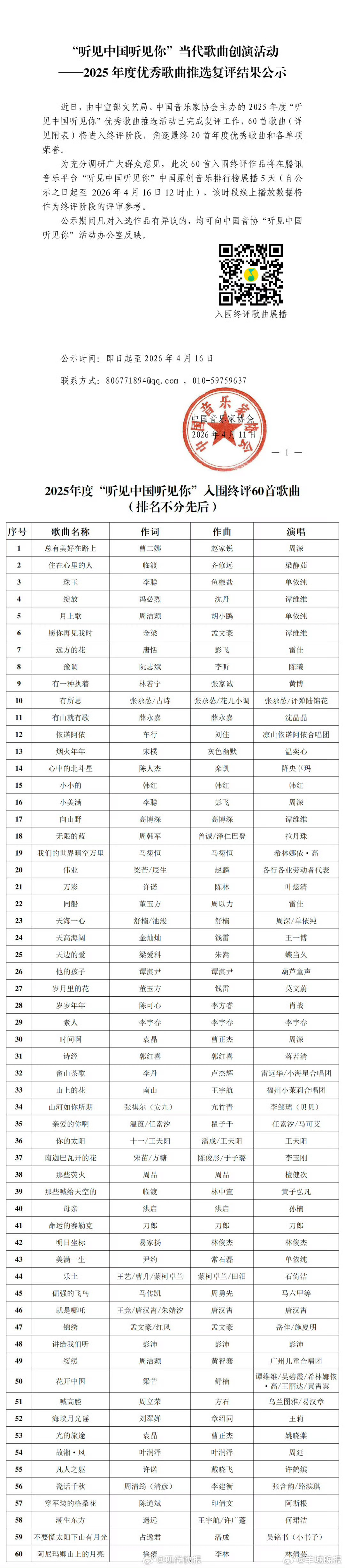 【#肖战岁岁年年入围2025年度优秀歌曲#】近日，“听见中国听见你”当代歌曲创演