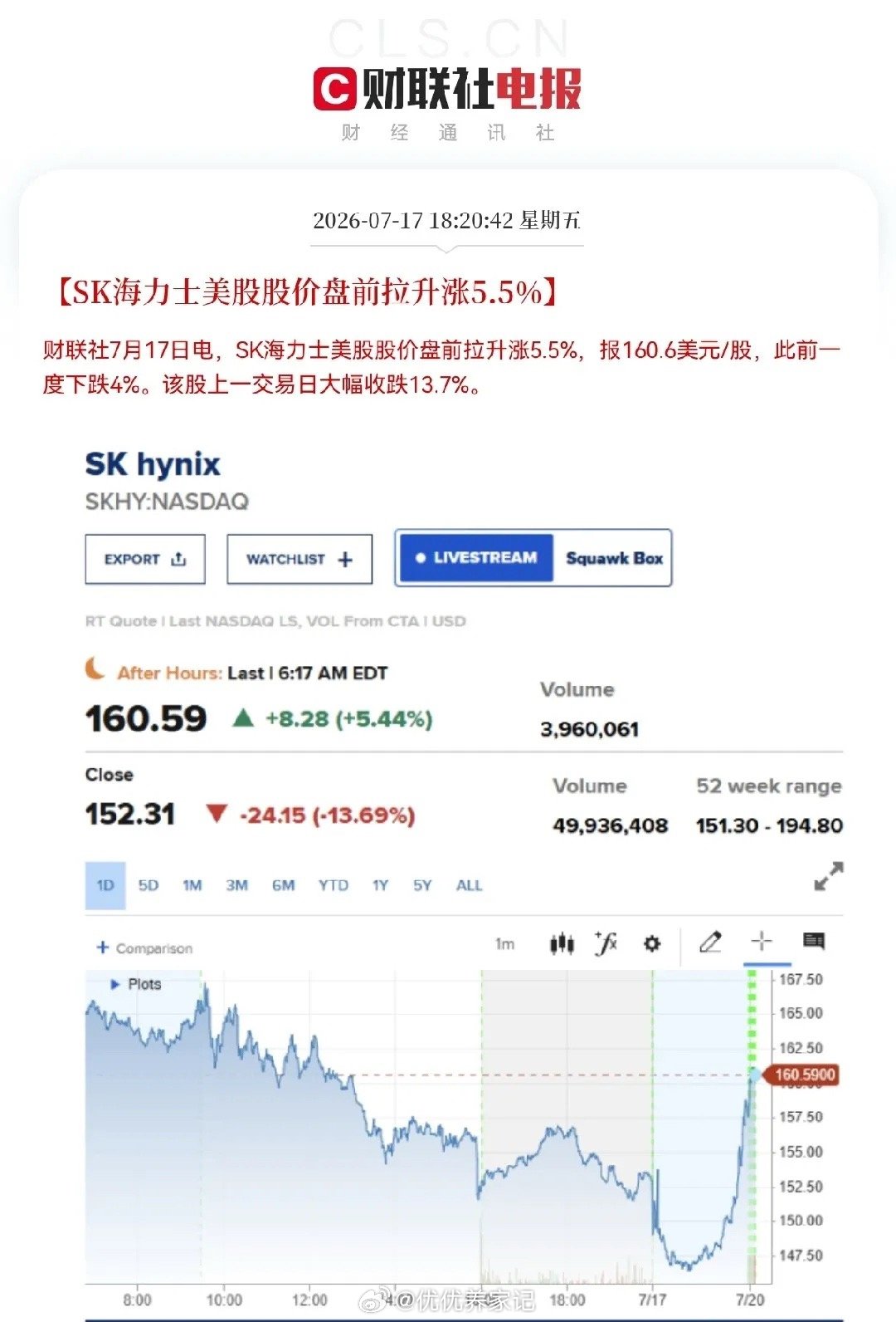 利好来了！下周一存储芯片要起飞了就在刚刚，美股盘前突发利好消息，美股的存储芯片板