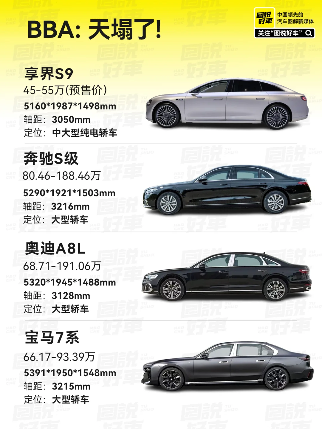 享界S9：56E的价格，7系、A8、S级的配置