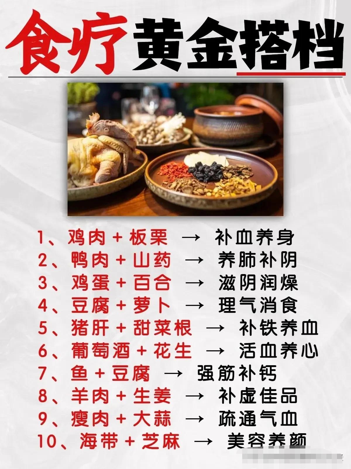 食疗黄金搭档，营养与美味的完美结合

在中华饮食文化中，食疗一直被视为健康养生的
