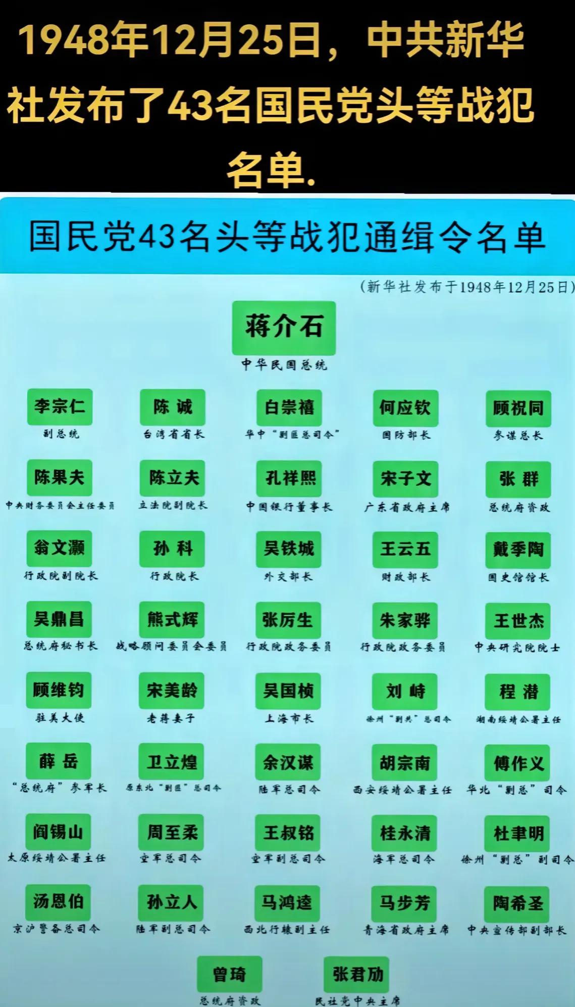 《揭秘！1948年终章：新华社震撼曝光43名国民党顶尖战犯名录》

在那个风云变