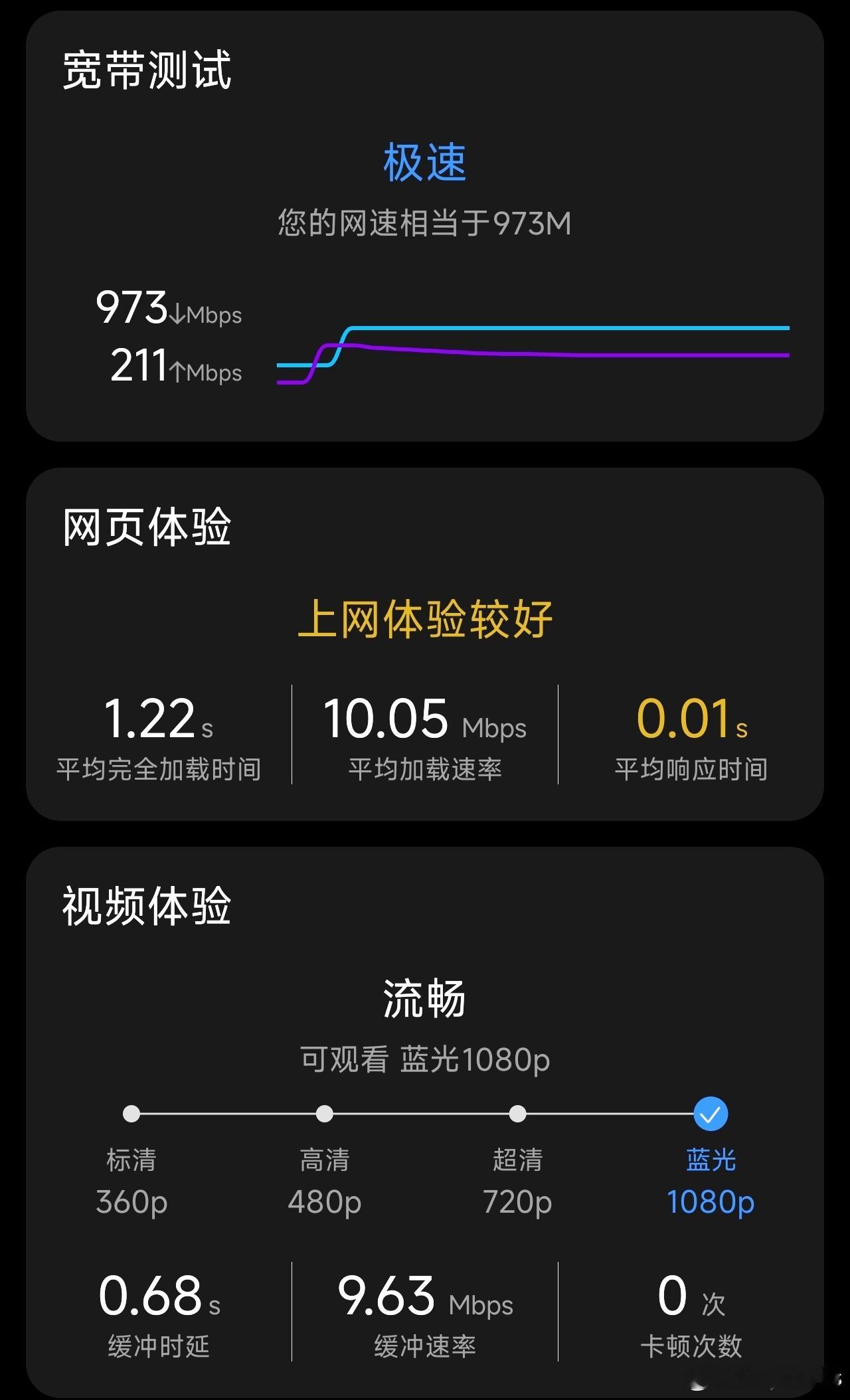 科技改变生活华为路由be7pro华为路由be7系列快又稳