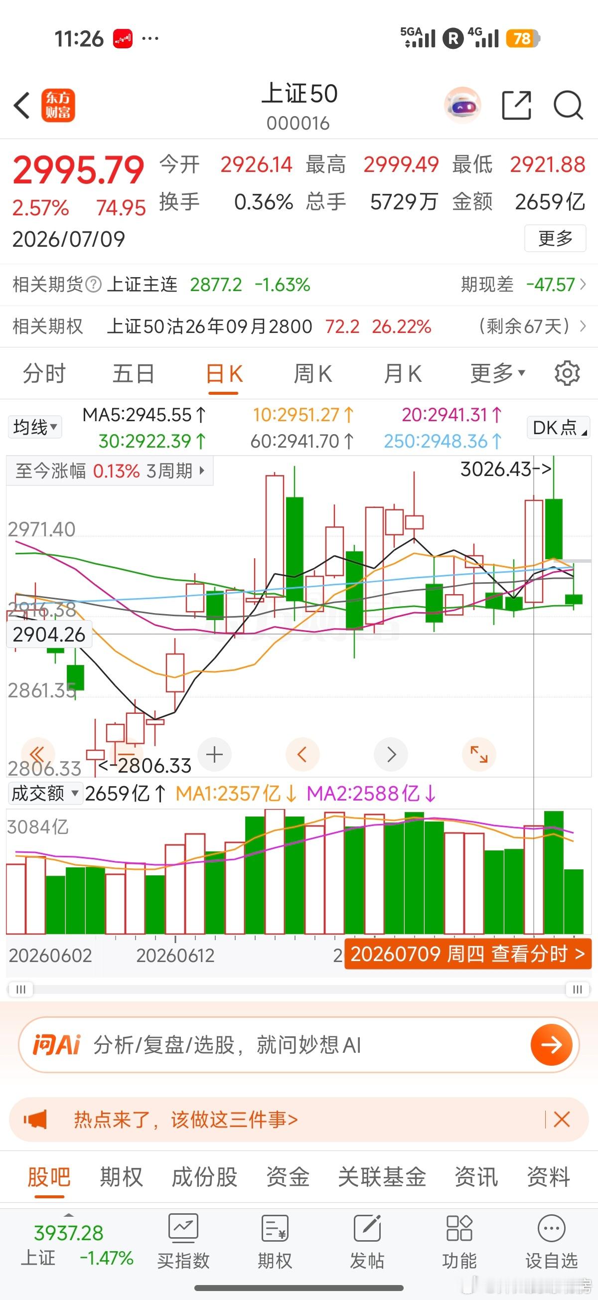 还记得我说本月ih的哪里吗？？碰都不碰。。 