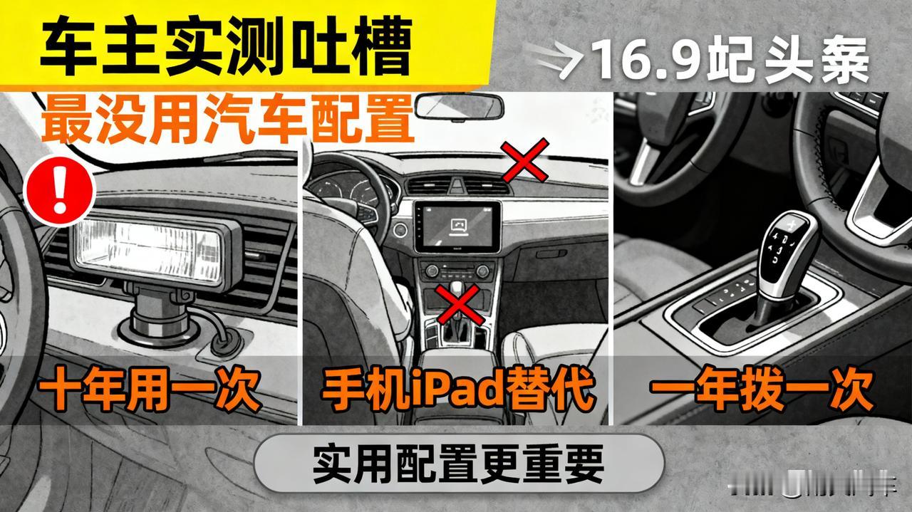 最没用的汽车配置

第一名：大灯清洗！十年用不了一次。
第二名：后排显示屏。现在