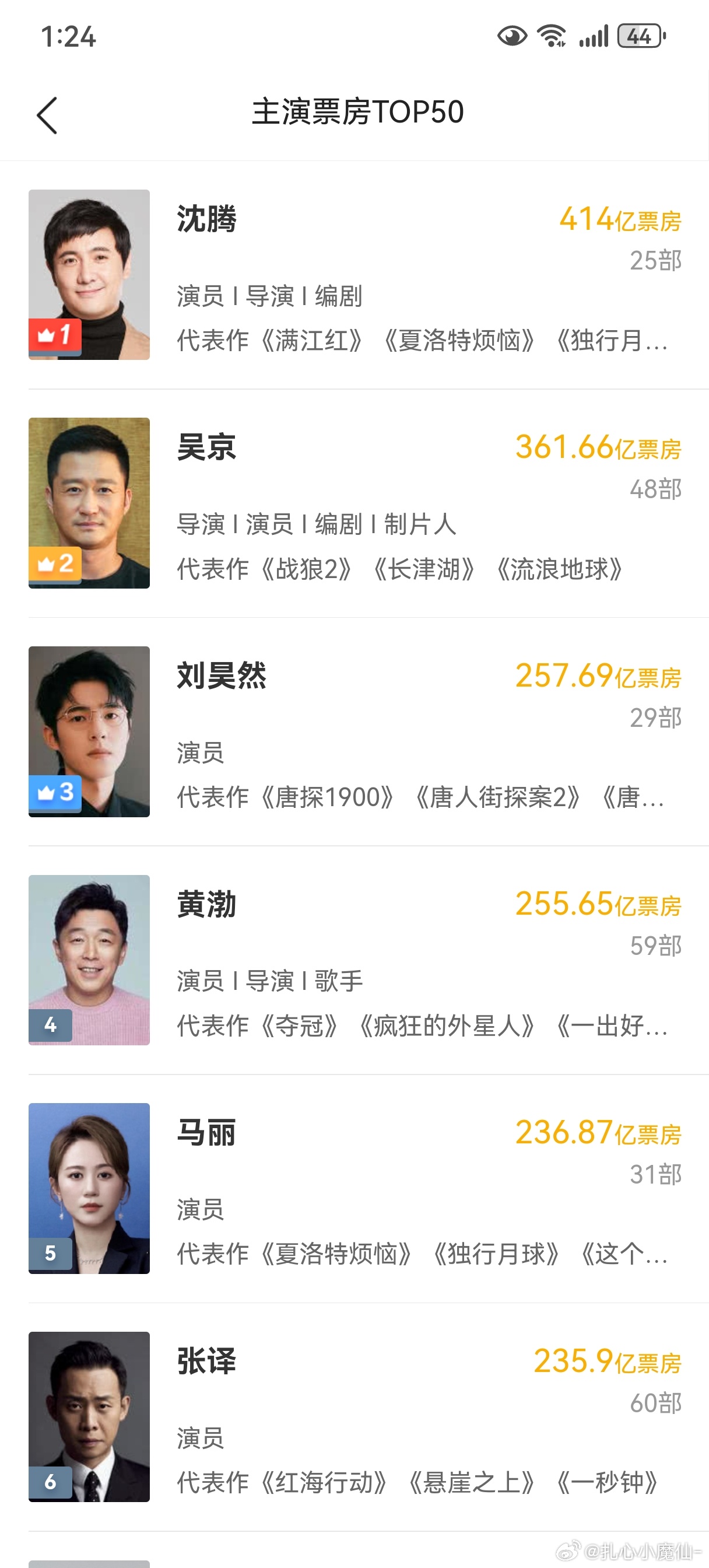 沈腾太厉害了，只要他主演的电影，就没失手过 